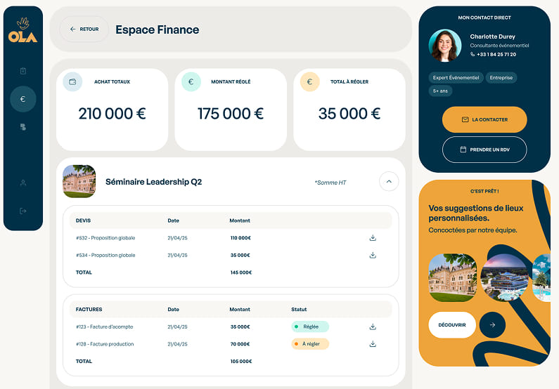 Budget actualisé en temps réel